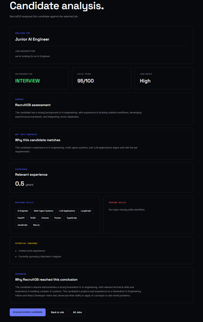 RecruitOS candidate analysis showing a recommendation, match context, summary, skills, concerns, and reasoning